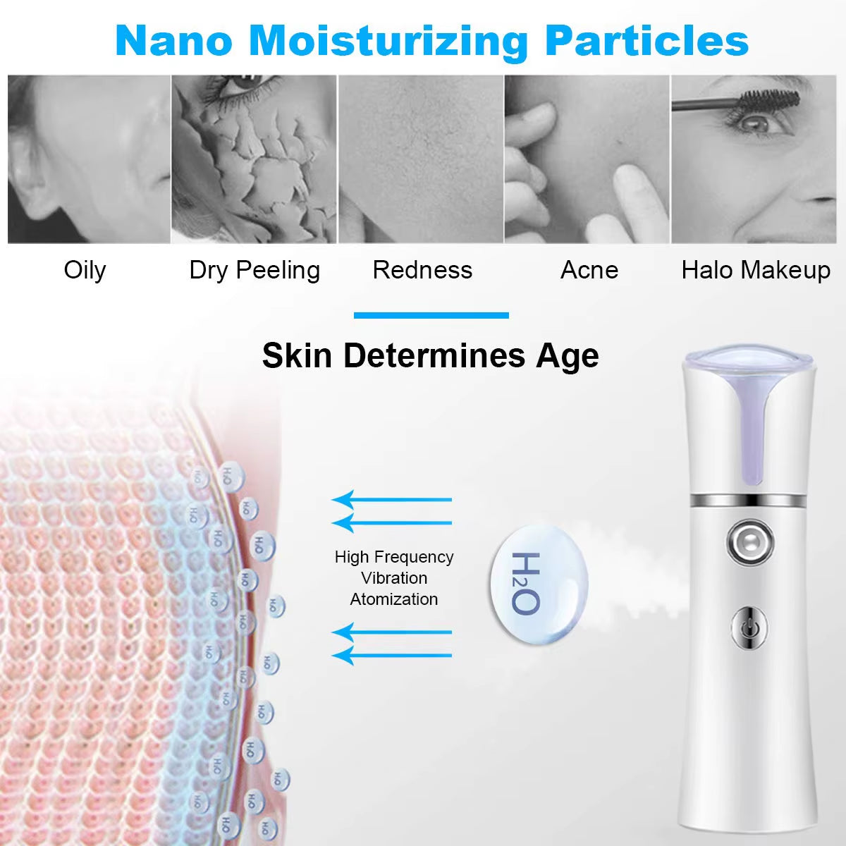 Nano Facial Mister,Cool Mist Facial Handy Mist Sprayer, Moisturizing and Hydrating for Skin Care, Makeup, Eyelash Extensions